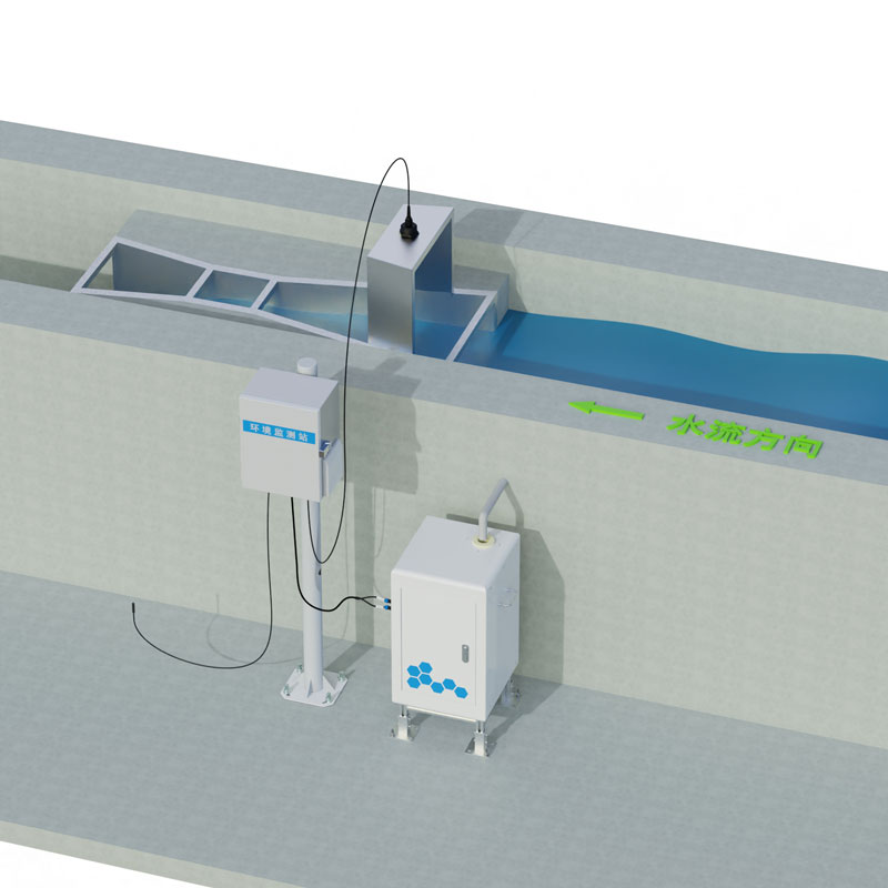 水土流失監測設備