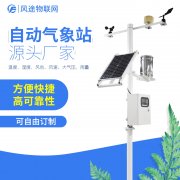 農田安裝氣象站，圖的啥？